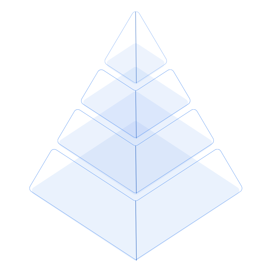 Urban Intelligence Stack